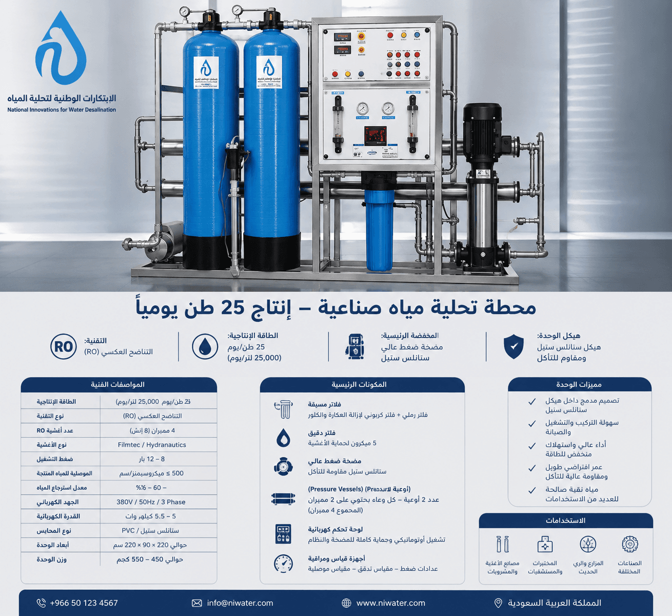 محطة تحلية مياه تمثل خيار امتلاك النظام بدل شراء المياه باستمرار